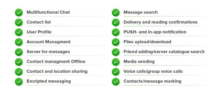 WhatsApp Features List – Get App like WhatsApp | Illusion Groups